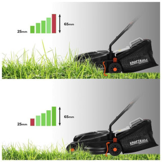 Akkus fűnyíró 21V 4Ah 32L KD5550